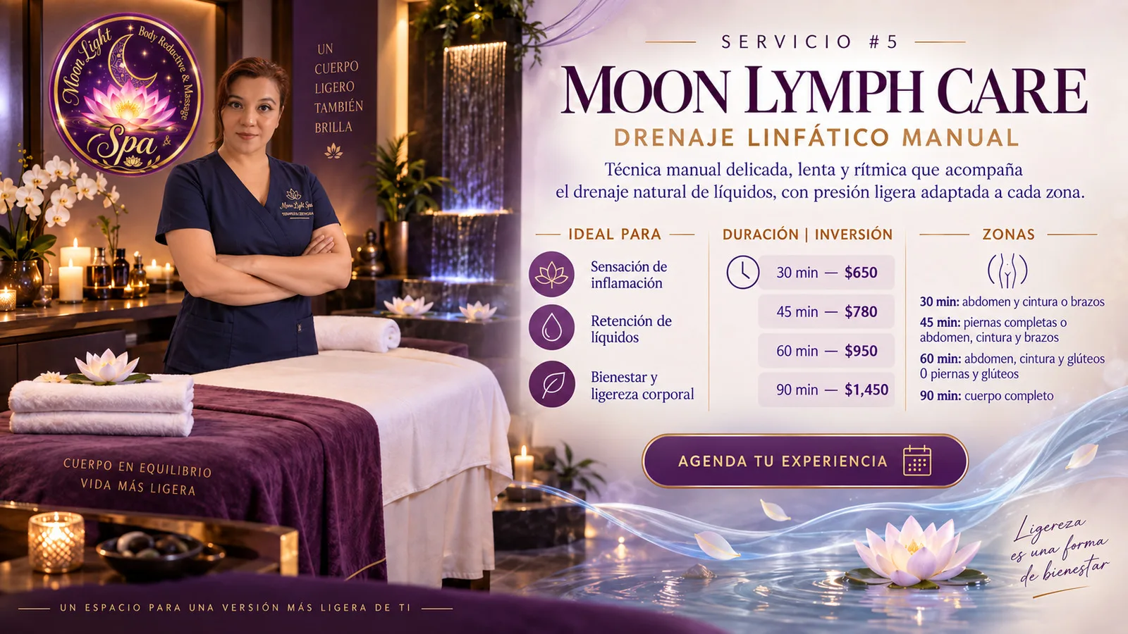 Moon Lymph Care ( Zona tratada depende del tiempo Seleccionado)